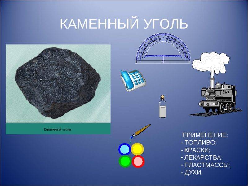 Как правильно топить котел углем — основные правила и рекомендации