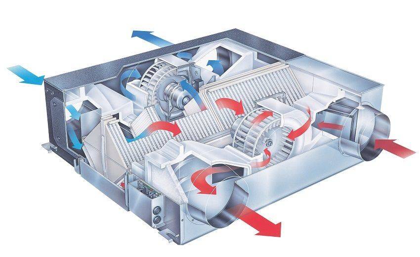 Приточно-вытяжная вентиляция с рекуперацией тепла: система и монтаж, схема