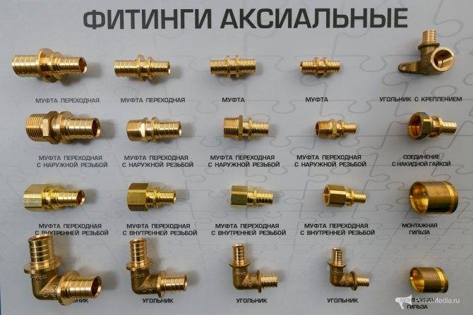 Прокладки для радиаторов отопления: разновидности, монтаж и - учебник сантехника | partner-tomsk.ru