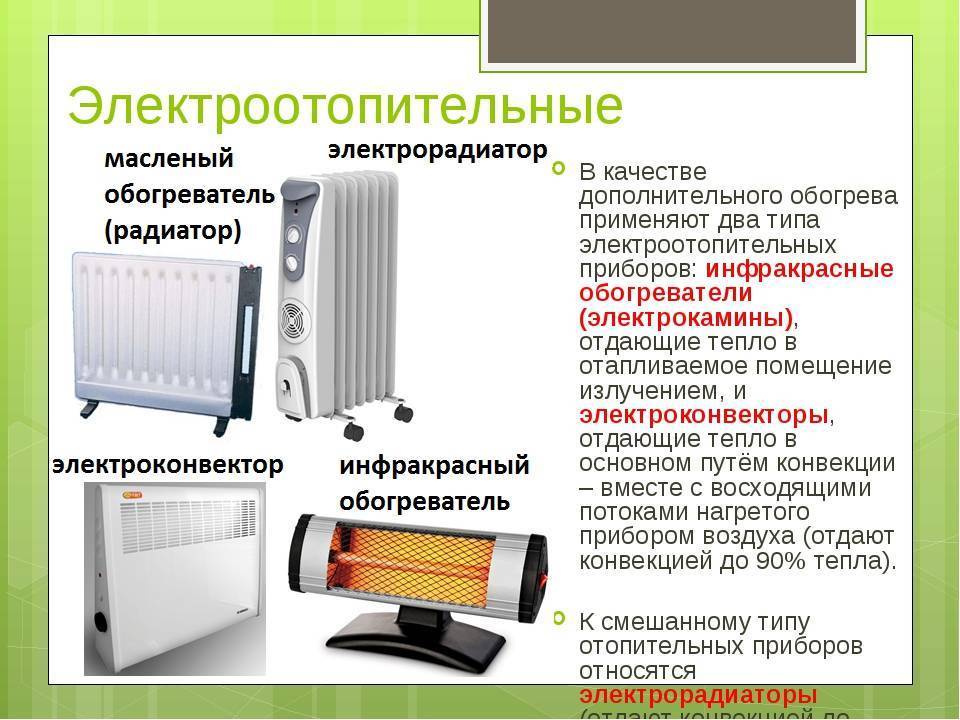 Разновидности электрических обогревателей: список, обзор