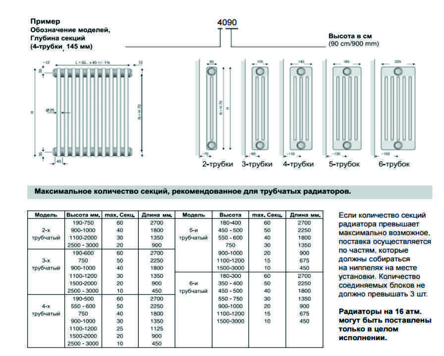 Размеры алюминиевых радиаторов отопления, объем секции, предварительные расчеты