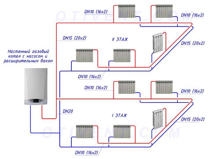 Система отопления для 2х этажного дома схема - всё об отоплении