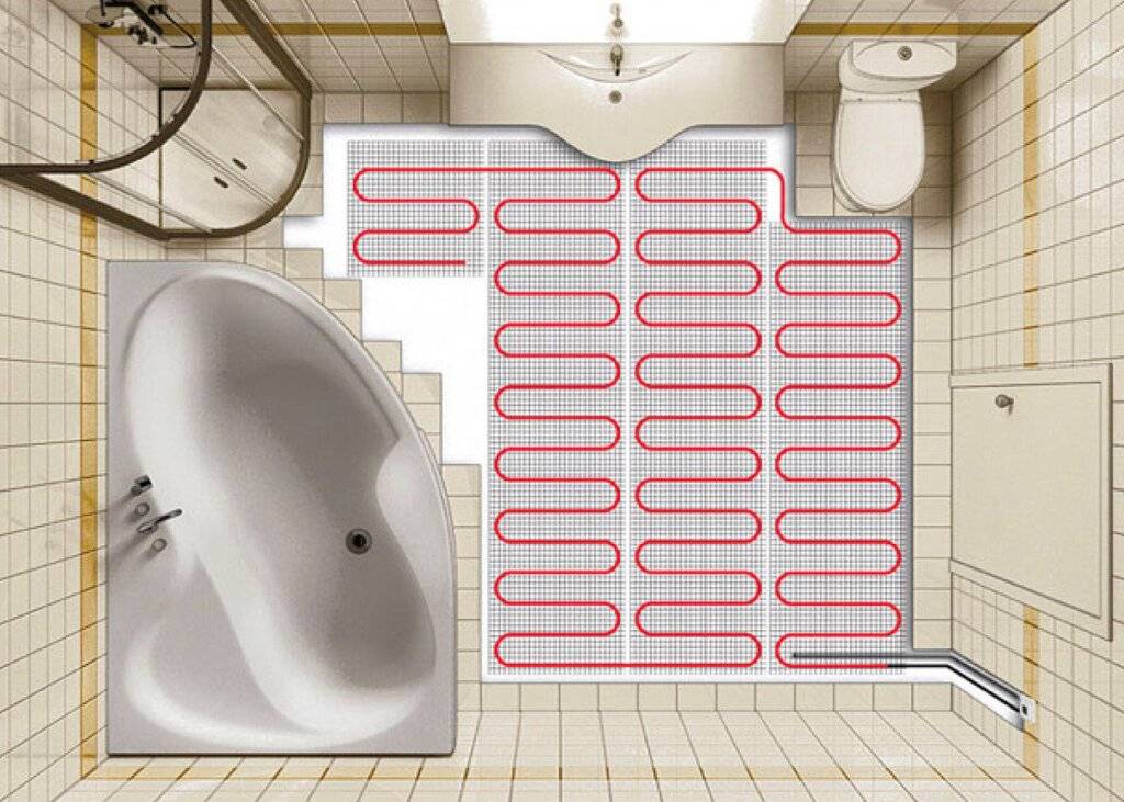 Теплый пол в ванную - 3 вида