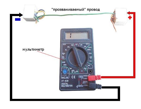 Как проверить теплый пол мультиметром: на обрыв, как замерить сопротивление, как прозвонить терморегулятор или реле