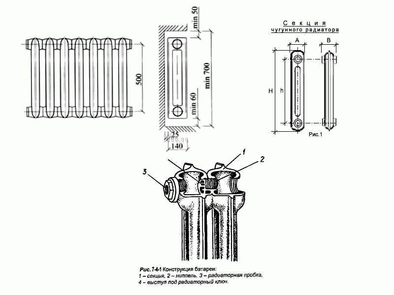Как сделать ремонт биметаллических радиаторов отопления своими руками?