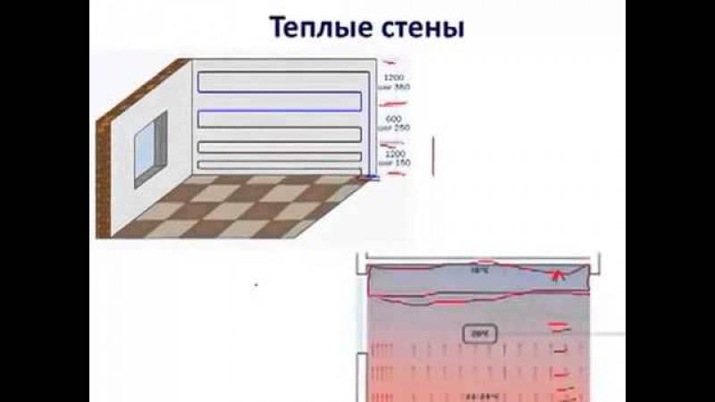 Теплые стены водяные монтажные схемы в частном доме