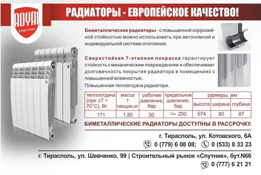 Алюминиевые радиаторы отопления: технические характеристики и особенности