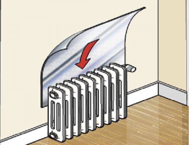 Подключение радиатора отопления к двухтрубной системе - отопление и утепление - сайт о тепле в вашем доме