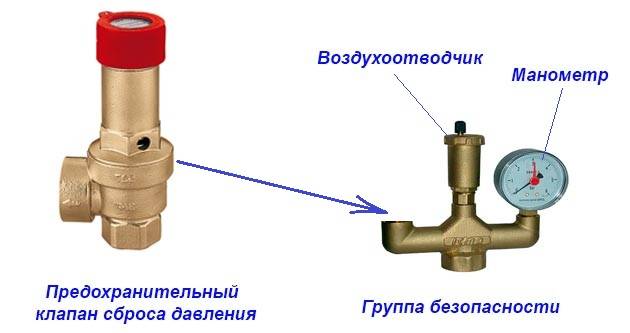 Сбросной клапан для отопления - всё об отоплении и кондиционировании