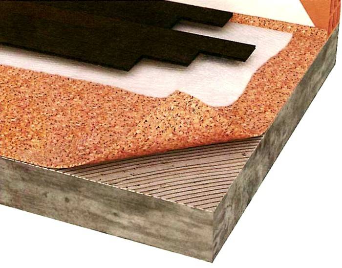 Утеплитель под линолеум для бетонного и деревянного пола: 2 варианта укладки