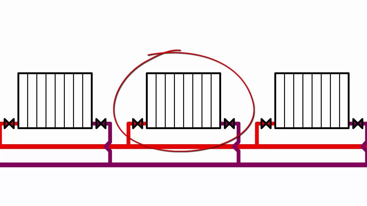 Схема отопительной системы для дома петли тихельмана