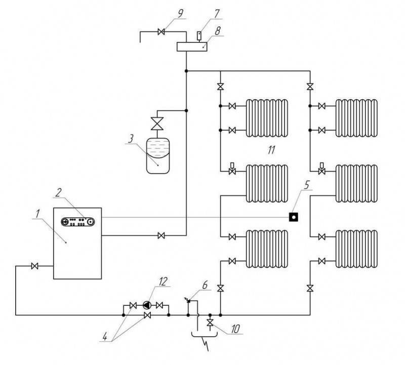 Правильная установка электрокотла отопления – пошаговое руководство и инструкция по монтажу