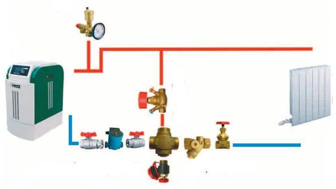 Как работает трехходовой клапан в газовом котле? - отопление и водоснабжение - нюансы, которые надо знать