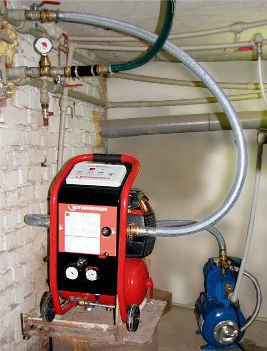 Гидропневматическая промывка системы отопления инструкция - всё об отоплении и кондиционировании