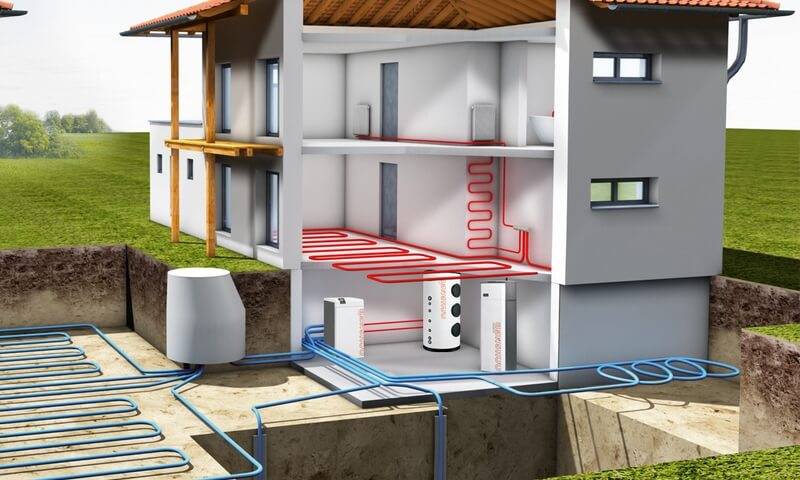 Тепловые насосы для отопления дома — отзывы владельцев