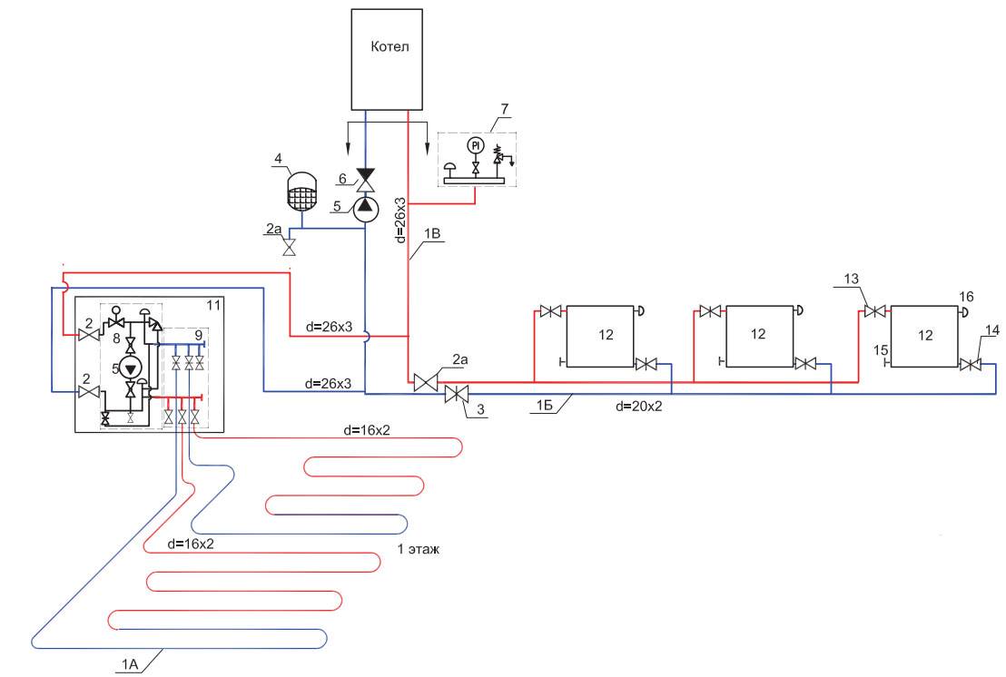 Схема обвязки газового котла отопления — какой отдать предпочтение для настенного двухконтурного котла?