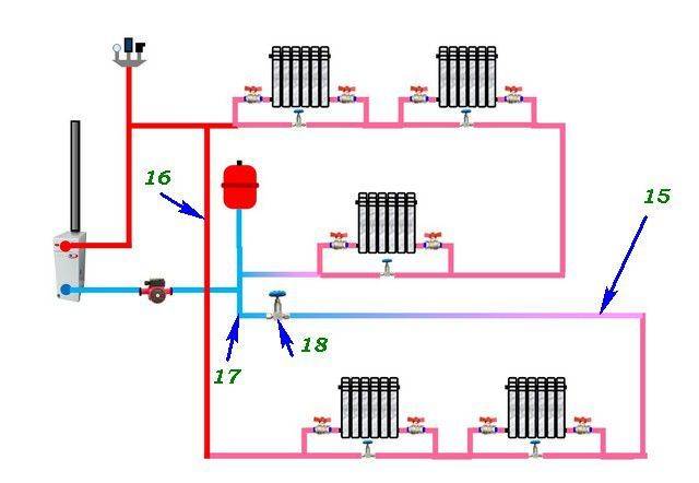 Схема отопления ленинградка в частном доме - всё об отоплении и кондиционировании