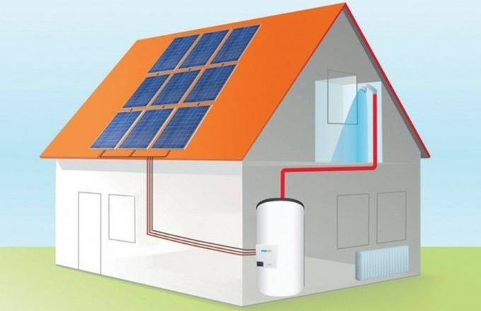 Как обогреть дом с помощью электричества экономно - свой дом