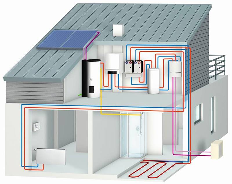 Минимум усилий, чтобы дома стало тепло. автономное газовое отопление