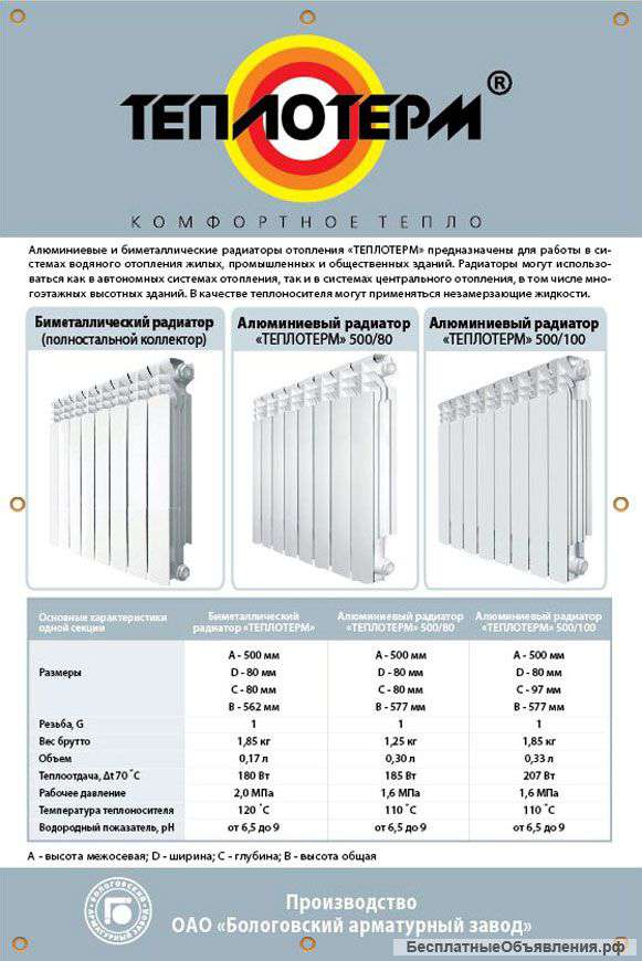 Какие алюминиевые радиаторы лучше - как выбрать, сколько квт в 1 секции
как выбрать алюминиевые радиаторы отопления — какие лучше? — про радиаторы