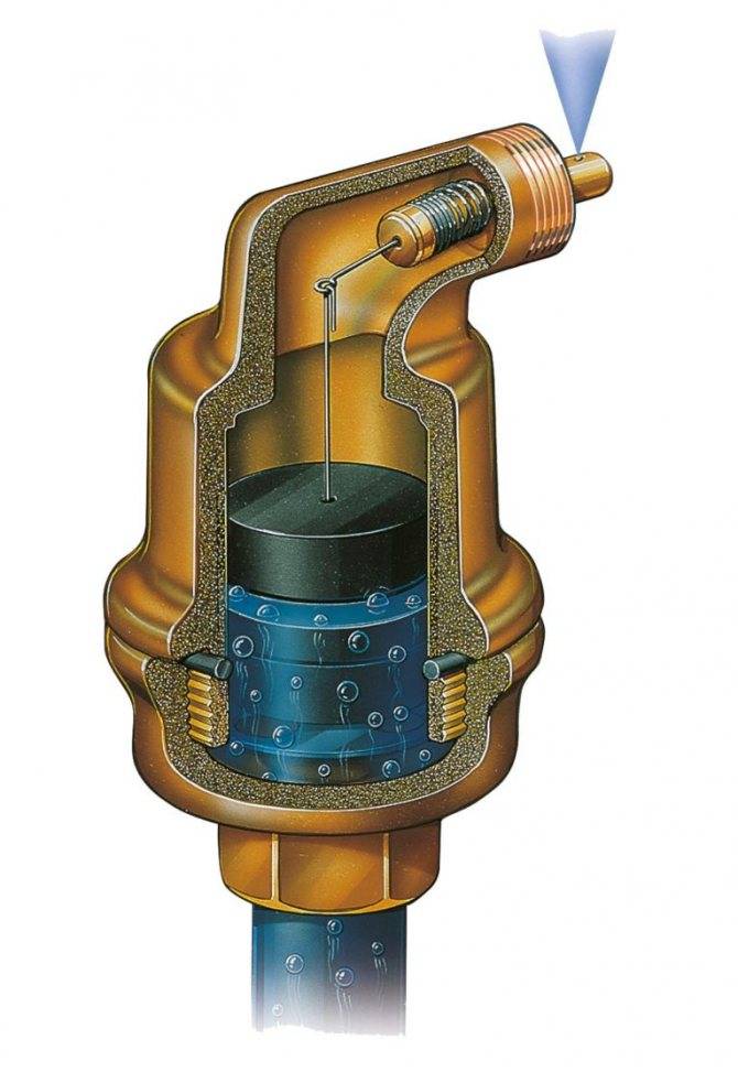 Спускной клапан воздуха для системы отопления - всё об отоплении и кондиционировании