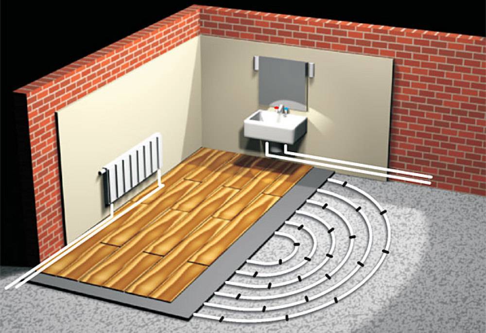 Электрический теплый пол на стену: какой вид выбрать, установка и плюсы обогрева