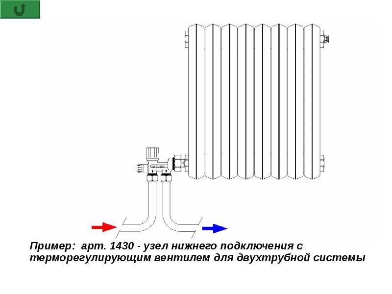 Установка радиаторов отопления с нижним подключением. радиаторы с нижним подключением: преимущества конструкции и тонкости установки | дома на века
