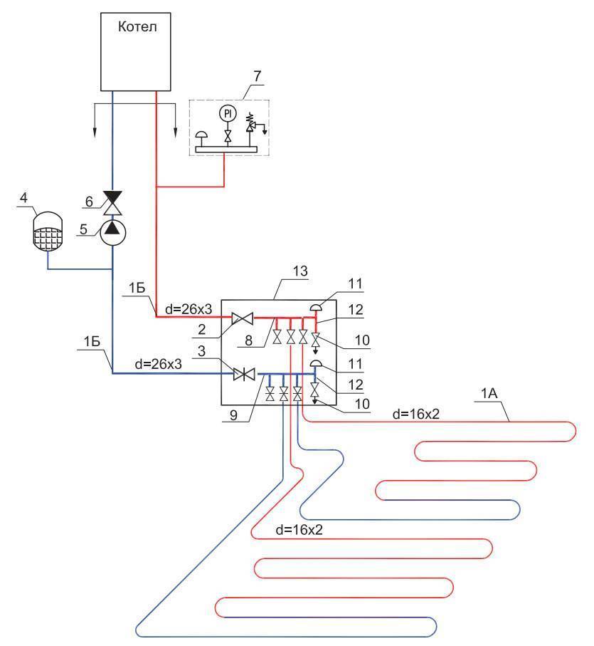 Комбинированная система отопления: радиаторы и теплый пол, схема и подключение