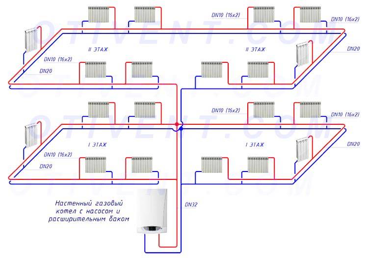 Ленинградская система отопления: схема, устройство, монтаж