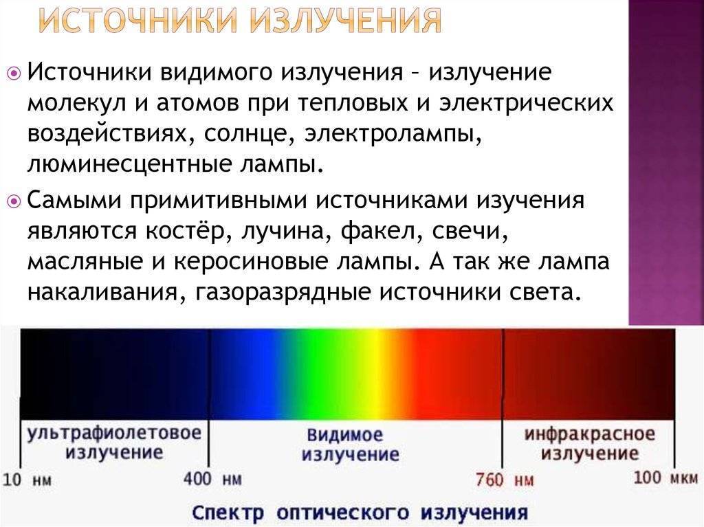 Инфракрасное излучение и ультрафиолетовое излучение презентация