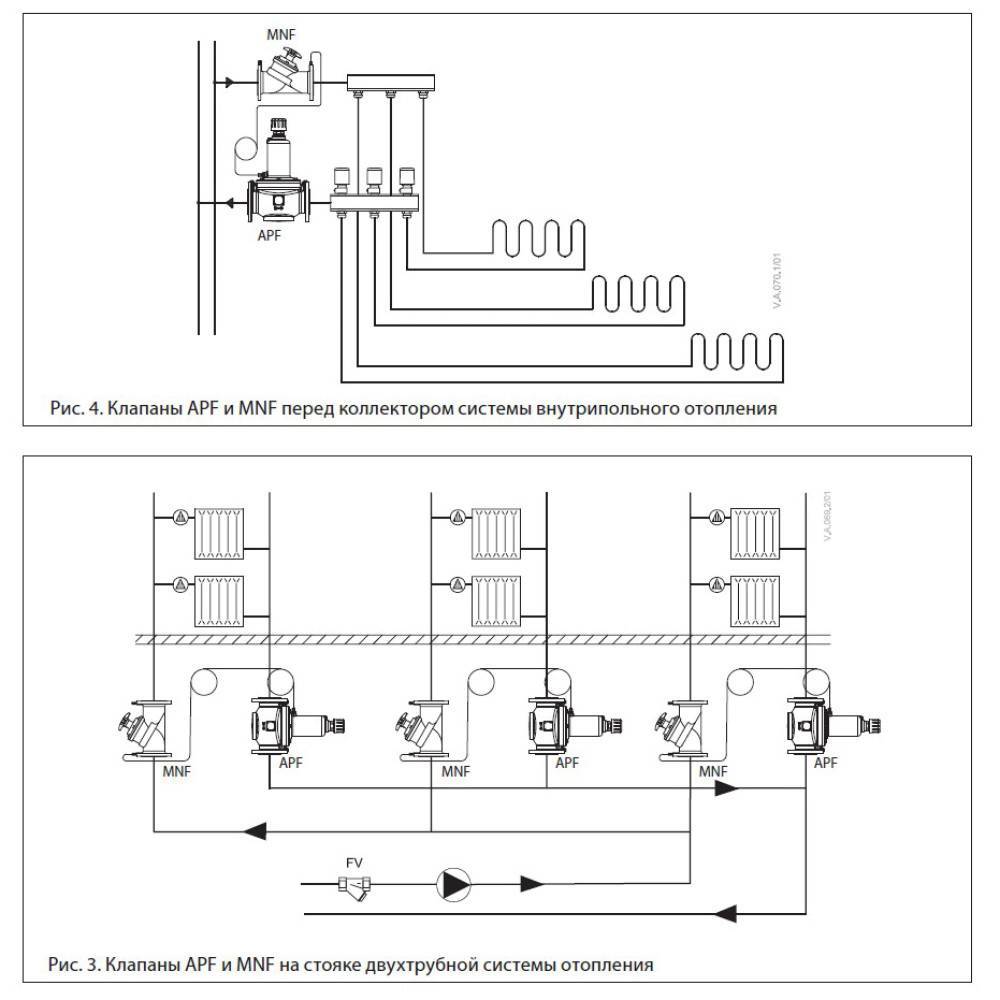 Балансировочный клапан для системы отопления - функция, монтаж