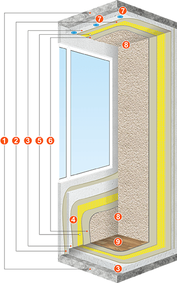 Как избавиться от конденсата на балконе: причины оседания влаги