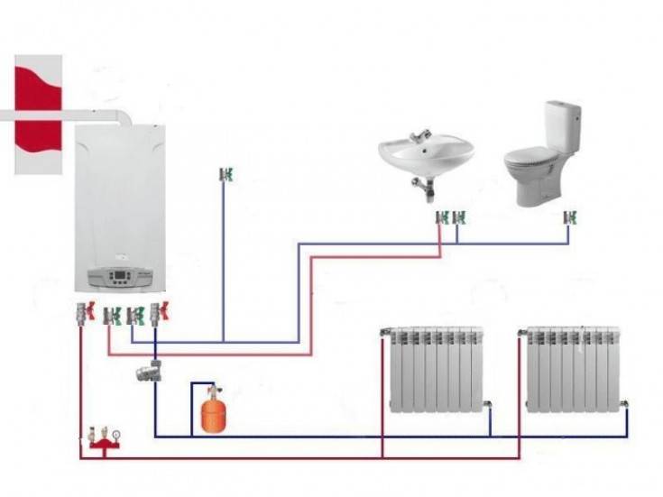 Двухконтурная система отопления, подключение двухконтурного котла - схема