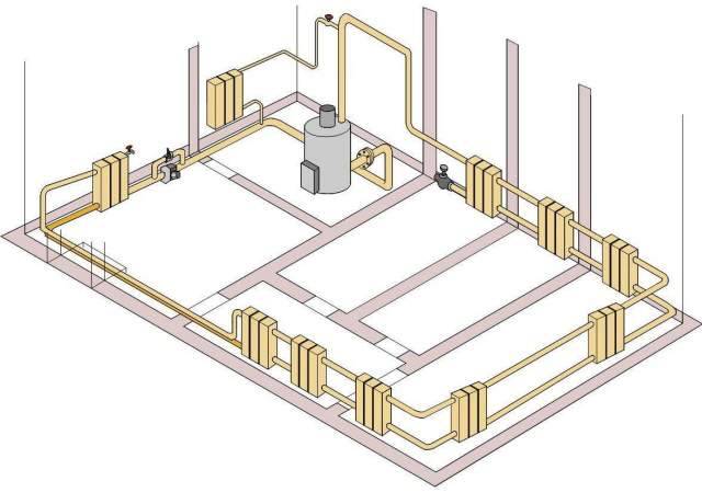 Особенности создания системы отопления в деревянном доме