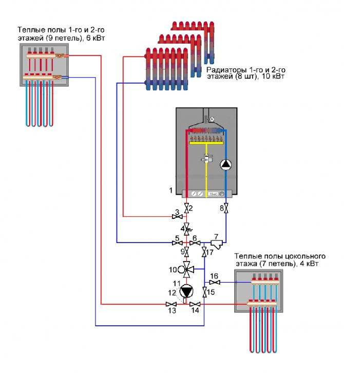 Схема подключения электрокотла: варианты