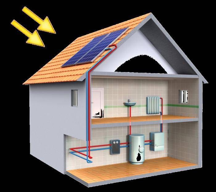 Дешёвое отопление дома электричеством: общие сведения, монтаж системы своими руками, техника безопасности