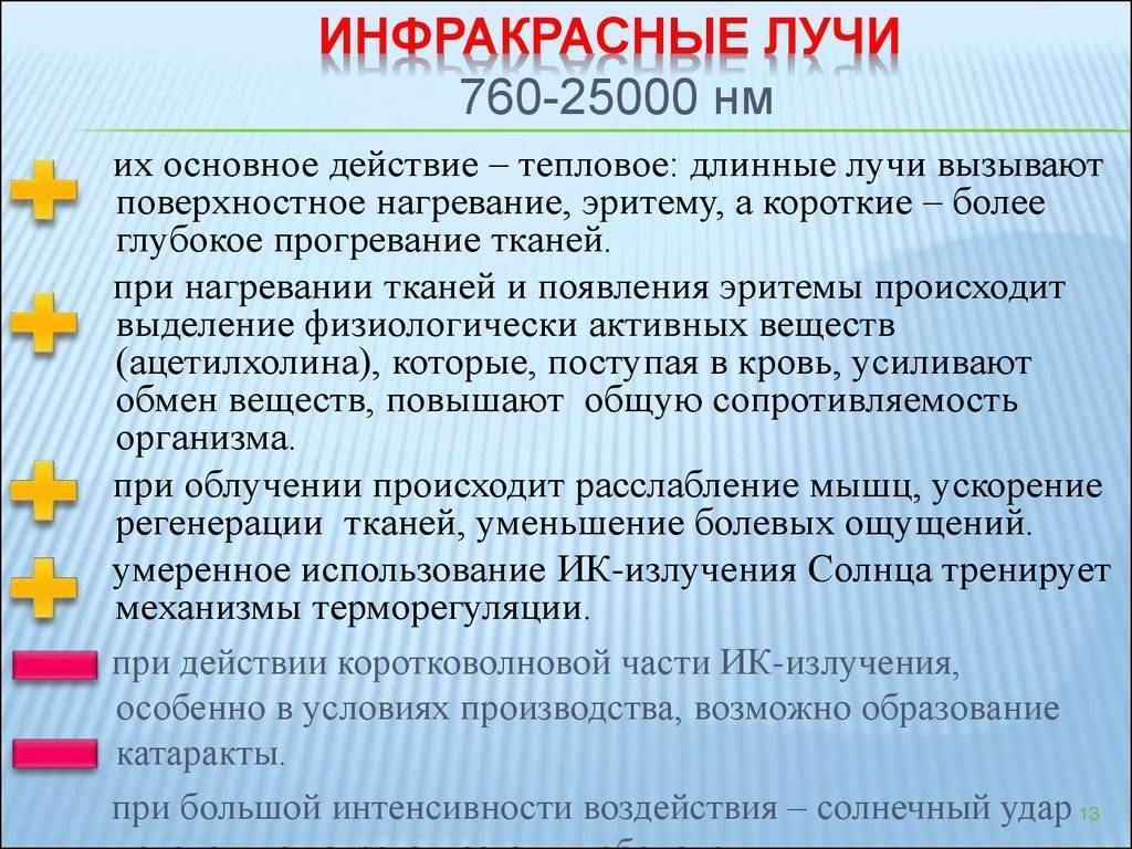 Минусы радиации. Инфракрасные лучи. Инфракрасное излучение. Плюсы и минусы инфракрасного излучения. Инфракрасное излучение влияние на человека.