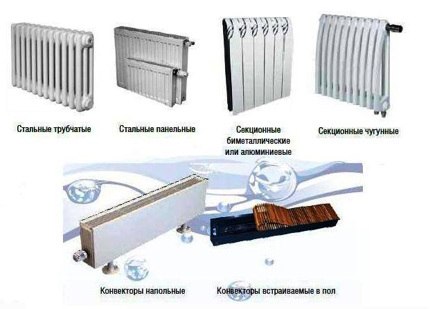 Чем радиатор отопления отличается от конвектора?