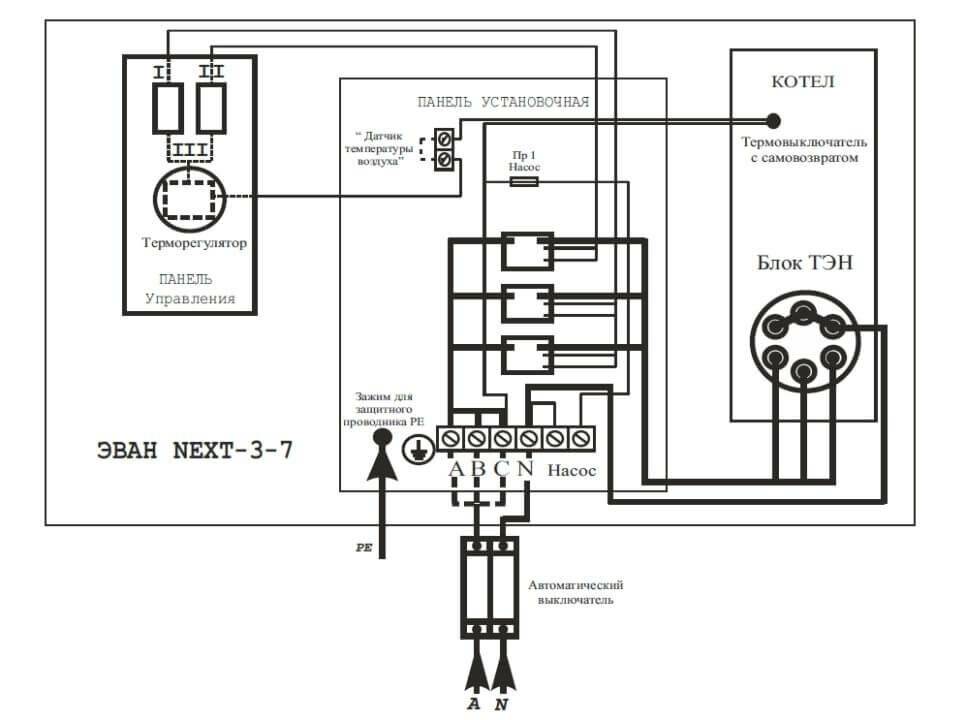 Как выбрать электрический котел отопления - преимущества и недостатки электрокотлов, особенности выбора