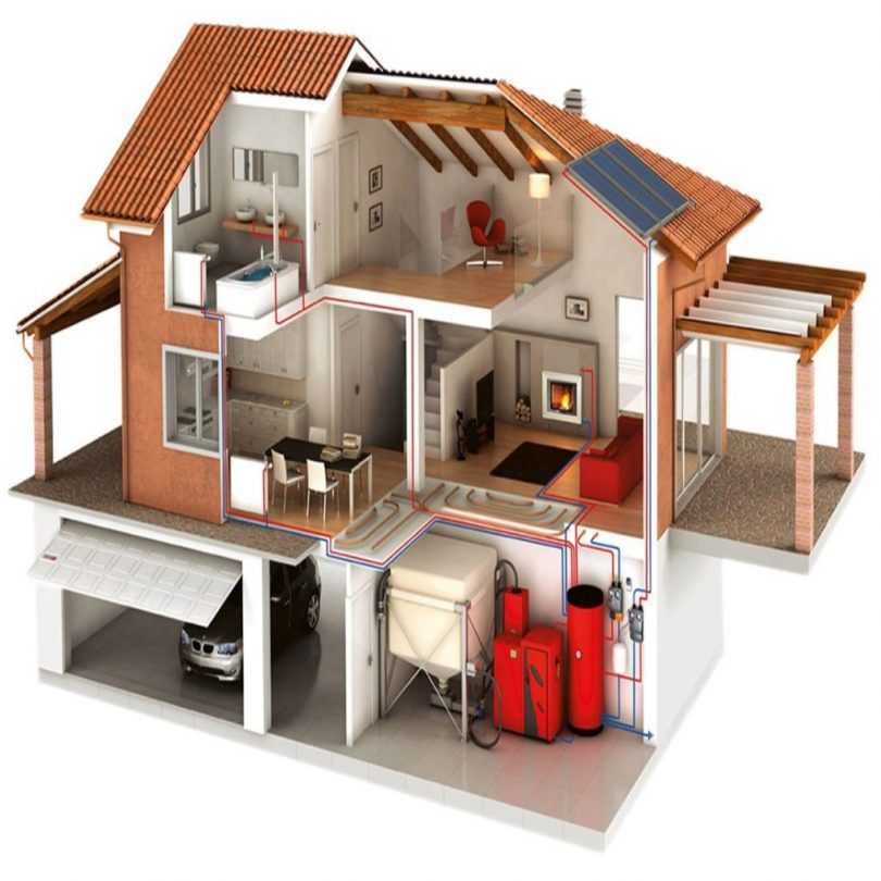 Установка напольного газового котла деревянном доме: правила и требования
