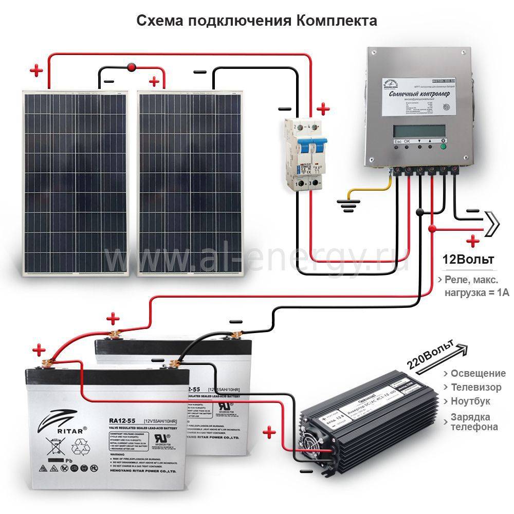 Аккумулятор для солнечной батареи: обзор, виды, характеристики, особенности и принцип работы :: syl.ru