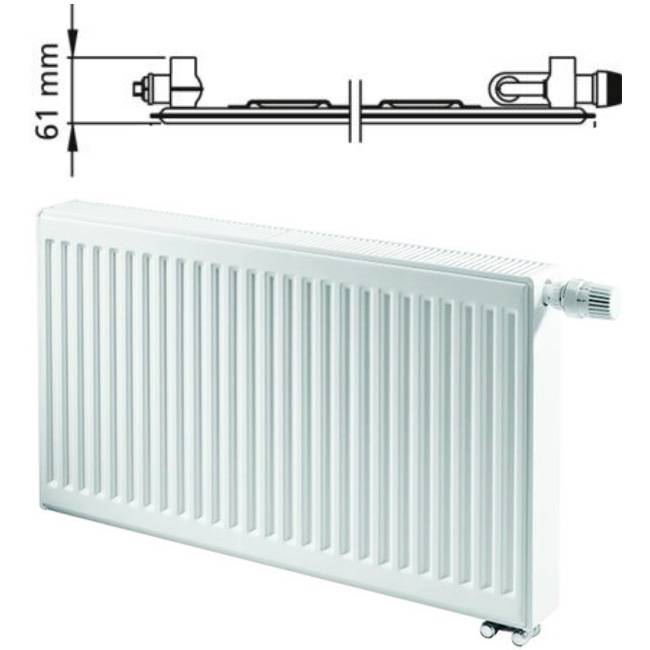 Радиаторы отопления керми - технические характеристики, особенности