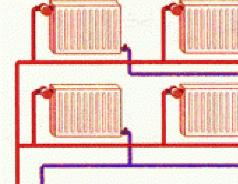 Как нарастить батарею отопления как добавить секции радиатора, наращивание, соединение