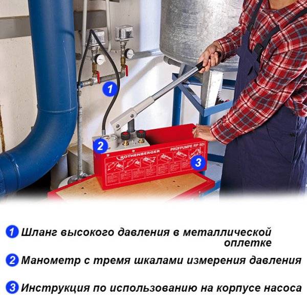 Как производится опрессовка системы отопления своими руками