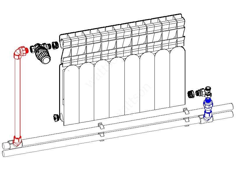 Правильное подключение радиаторов отопления при двухтрубной системе - всё об отоплении