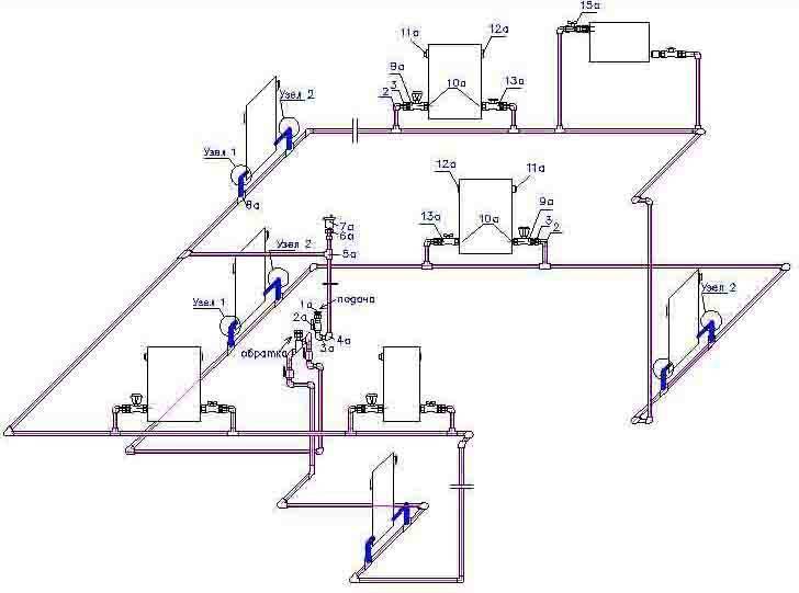 Схема системы отопления в частном доме подробная схема