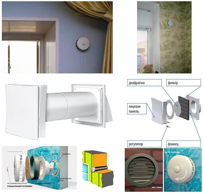 Приточная вентиляция в квартире с фильтрацией: модели, отзывы