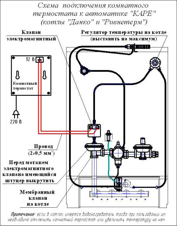 Как подключить термостат к газовому котлу