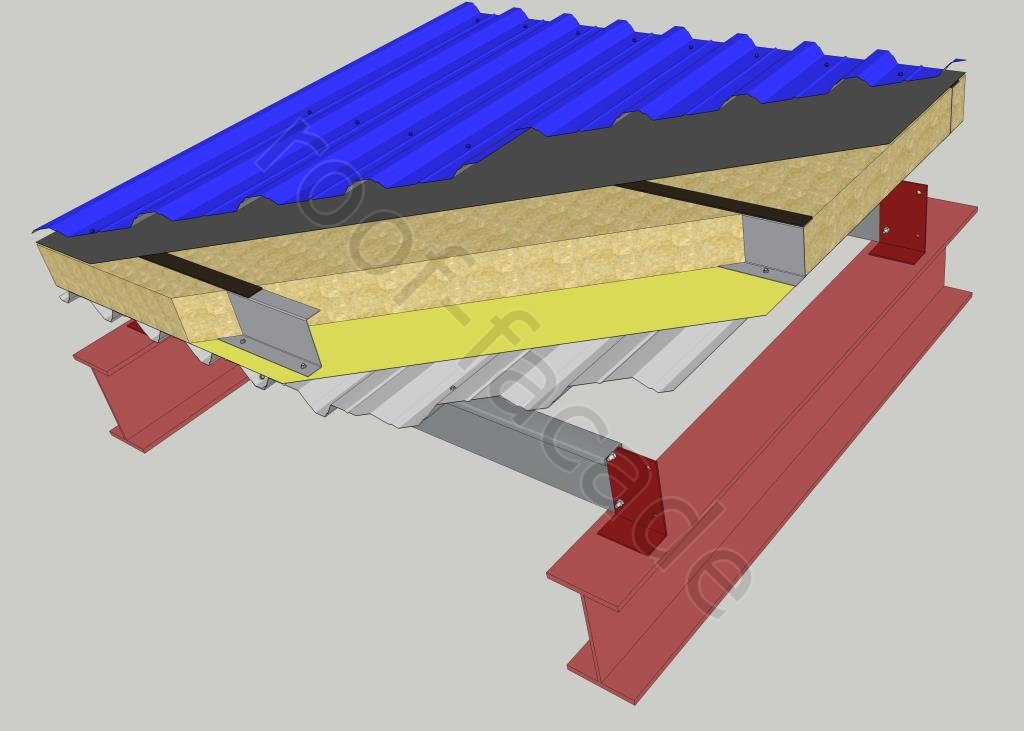 Нужна ли пароизоляция под профнастил на крышу – выбор материала и способа укладки