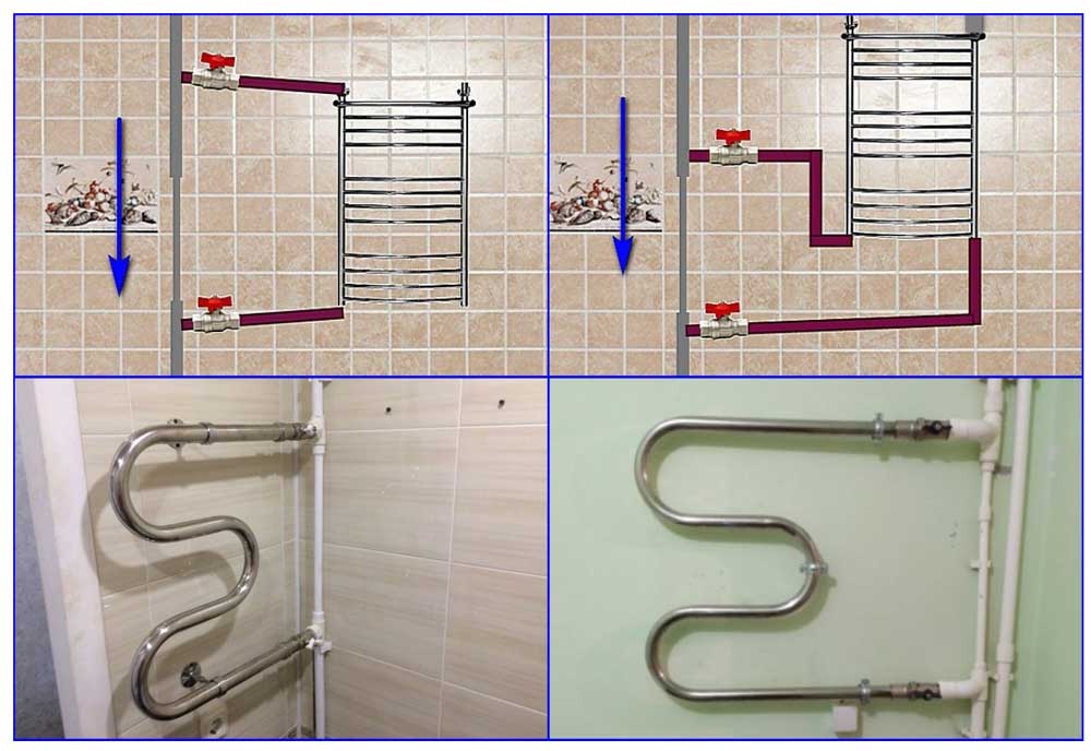 Установка и подключение полотенцесуштеля своими руками: выбор схемы, особенности монтажа в квартире, в частном доме